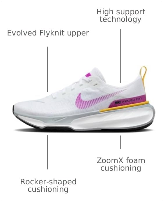 Image of Nike Women's Invincible 3 Running Shoes