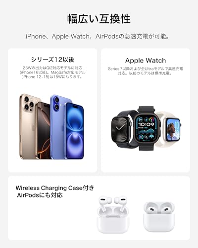 undefined 【Amazon.co.jp限定】Belkin Qi2 25W Ultra Charge ワイヤレス充電 3-in-1 スクエアモデル Qi2公式認証/MagSafe対応 急速充電 iPhone16~12 スタンバイモード Google pixel 10 PRO XL 折りたたみ可能 持ち運び最適 ブラック WIZ036dqBK ※Amazon.co.jp限定 壁紙ダウンロード付き の商品画像 14