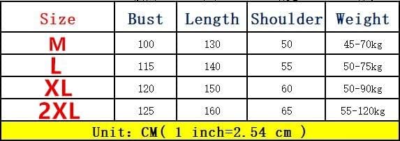 Miniatura 6 de Genshin Impact Pijama ámbar conejo barón conejo guoba fantasma, disfraz de cosplay Kigurumi unisex para adultos, ropa de dormir