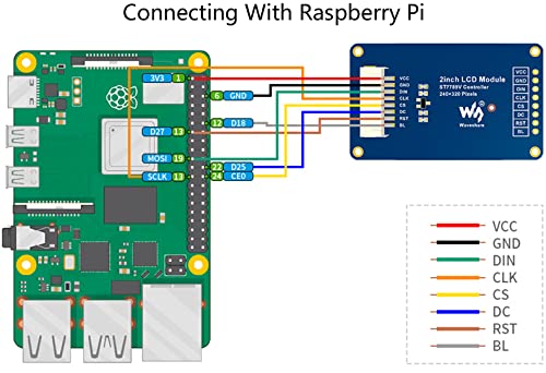 Image of waveshare 2inch IPS LCD Module 240x320 Resolution Display for Raspberry Pi /Jetson Nano /Arduino /STM32,SPI Interface RGB, 262K Color Display Color 3.3V Operating Voltage
