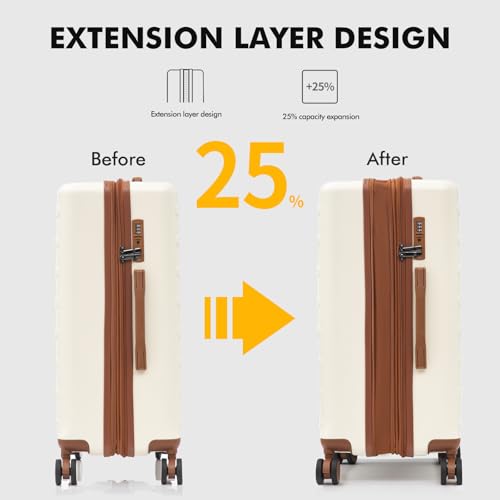 luggage sets 3 Piece with Spinner Wheel,100% PC Material Lightweight Durable,Expandable Carry On Travel Hardside Suitcase sets with TSA Lock for Men and Women (White+brown)4