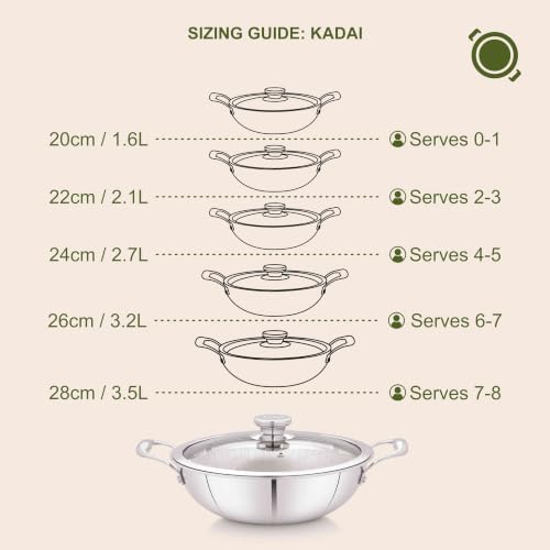 Image of The Chef Story Triply | Honeycomb Deep Kadai with Lid | Quantaseal Technology | Tri-Geo Series | 5* Years Warranty (24cm)