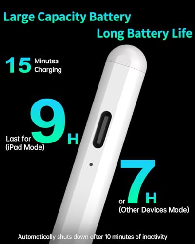 MEKO Stylus Pen for iPhone & Android & iPad, Dual-Mode Active Stylus - image 7