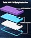 Jelanry Case for Samsung Galaxy A17 5G, Heavy Duty & Rugged Protective Dual-Layer Shockproof Drop Protection with Port Anti-Dust/Scratch Matte Phone Cases Bumper Back Cover for Samsung A17 6.7″,Purple
