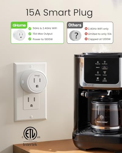 Image of GHome Smart 5G 15A WiFi Smart Plug Compatible with Alexa and Google Home, Outlet Timer Smart Home WiFi Outlet Timer with Remote Control, 5GHz and 2.4GHz Wi-Fi Sockets, ETL FCC Listed, White, 2 Pack