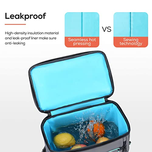 Tourit Backpack Cooler Leakproof Insulated Cooler Backpack Large Capacity Lightweight Soft Cooler Bag For Men Women To Picnics, Camping, Hiking, Beach, Park Or Day Trips, Gray #TOP3