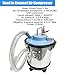 EQCOTWEA Pneumatic Vacuum Cleaner, Stainless Steel Industrial Vacuum Cleaner, 20L Wet/Dry Vacuum Cleaner, for Suck Liquid, Solid, Solid Liquid Mixture, Air Compressor Needed