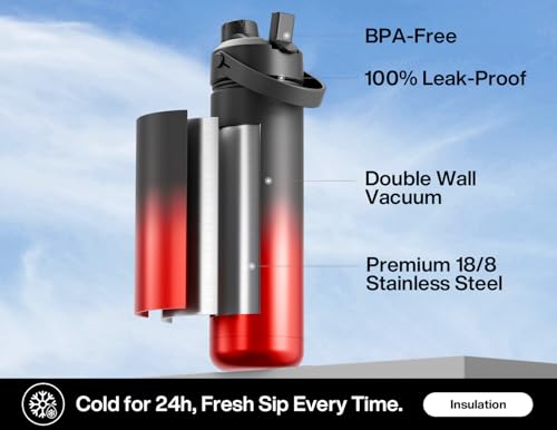 Image of POWCAN 26 oz Insulated Water Bottle with 2-in-1 Straw and Spout Lid, Keep Cold 24H, Leak-Proof, Fits in Car Cup Holder, Stainless Steel Water Bottle for Sports, Travel, Gym, Gift, and School (Ace)