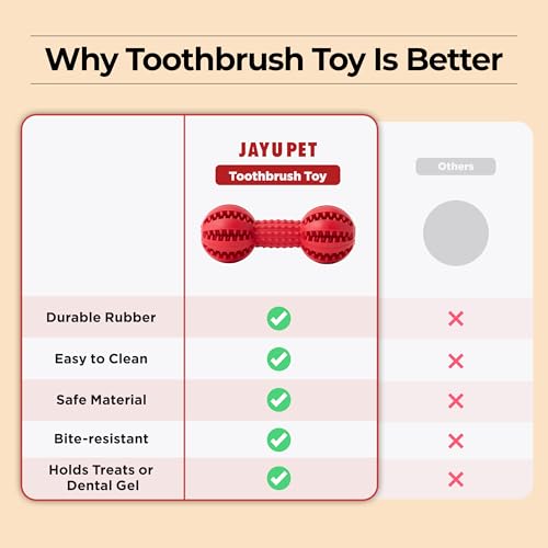 Image of JAYU PET Dog Chew Toy Toothbrush for Small & Medium Dogs