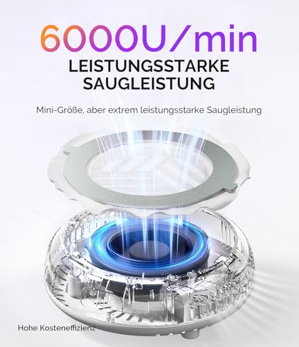 MelodySusie Pocket Nagelstaubsauger HProA, 6000RPM Leistungsstarke Staubabsaugung Nägel für Maniküre, Kompakter Nagelschleifstaub-Absauger mit 30 Wiederverwendbarem Filter für DIY & Studio, Weiß