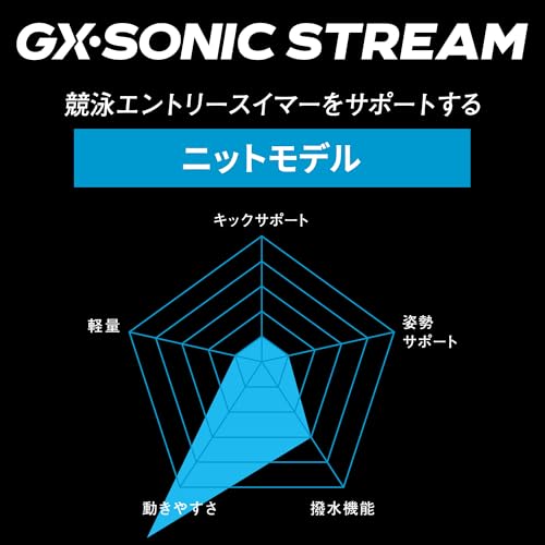 MIZUNO GX・SONIC STREAM N2MAC720