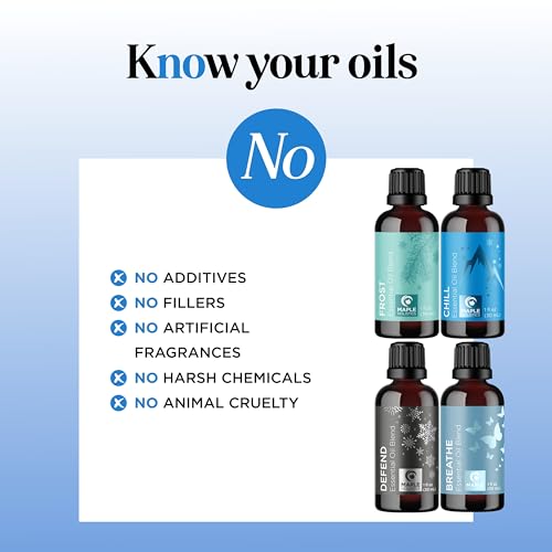 Image of Winter Essential Oils Set for Diffuser - Large 100% Pure Holiday Essential Oil Blends Gift Set with Frost Chill Defend and Breathe Blends - Perfect Aromatherapy Gift for All Occasions (4x30mL)