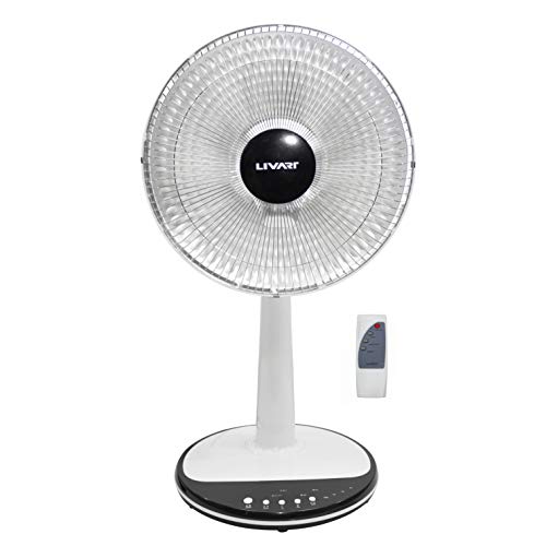 LIVART LVH-780, Halogen Heater, Technical parameters 120V,60Hz,850W