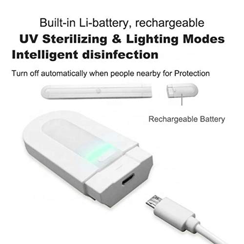 Sterilizzatore Luce USB Ricaricabile Lampada di Disinfezione Antibatterico 99.9% UV-C per guardaroba