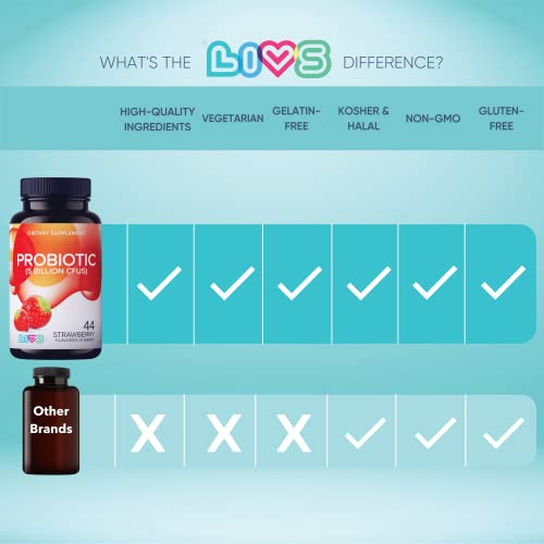 Livs Probiotic (5 Billion Cfus) Gummy Vitamin - Daily Probiotic Gummies, All-Natural, Gluten-Free, Non-Gmo, Digestive Gummies Probiotic - Strawberry Flavored, 44 Count #TOP1
