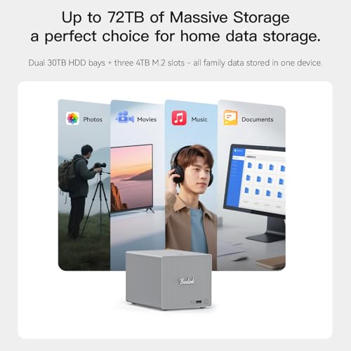 Image of Beelink ME Pro N95 Mini PC NAS, Intel N95 12GB LPDDR5 128GB SSD Desktop PC, 2.5G+5G LAN /WiFi 6 /BT5.4, Mini Computer Support 3*M.2 PCle3.0 SSD Slots + 2*HDD Bays for Office /Private Cloud /NAS Storage