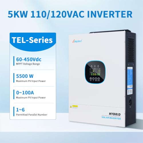 Solar inverter SMA Sunny Boy