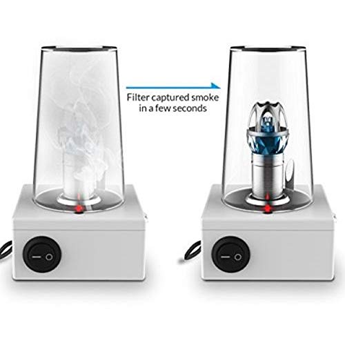 Ajcoflt Purificador de ar purificador de ar ionizador purificador de ar ionizador carro para home of