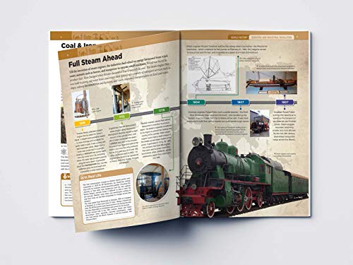 World History: Collection of 6 Books (Knowledge Encyclopedia For Children) - Image 18