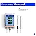 Bluelab MONGUACON Guardian Monitor Connect for pH, Temperature, and TDS in Water with Data Logging (Connect Stick not Included), Nutrient Meter for Hydroponic System and Indoor Plant Grow White