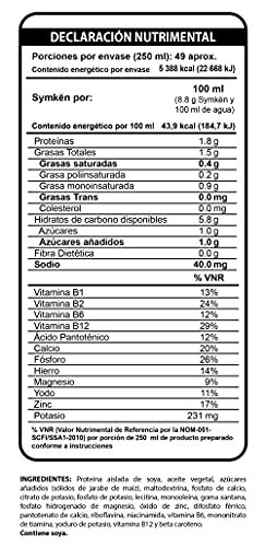 Proteínas, Imagen adicional
