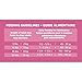 Eukanuba Adult Small Breed Weight Control Dog Food 5 Pounds