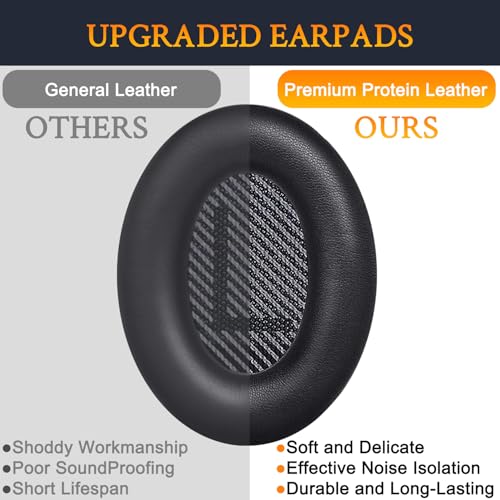 SoloWIT Bose QC35 Almofadas