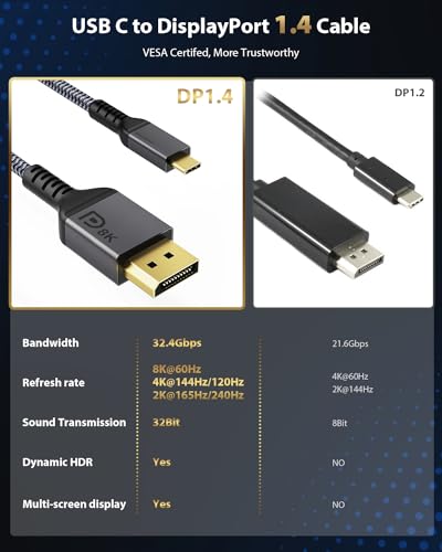 Image of Maxonar Usb C To Displayport Cable 8K 60Hz,6.6Ft /2M(4K 60Hz 144Hz 120Hz 2K 240Hz)Vesa Certified 32.4Gbps Type-C Thunderbolt3 To Dp 1.4 Hbr3 Alt Mode Video Adapter For Macbook Pro /Ipad Pro,Xps 15,Gray | 32.4Gbps Uni-Directional Adapter Nylon Build HDCP, G-Sync for iPhone 17 /16,MacBook Pro /Air,Odyssey G8 /G9- 6.6FT /2M