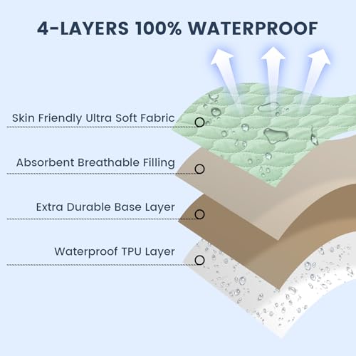 Image of david's kids 2 Pack 52''x28'' Waterproof Crib Mattress Protector Pad Cover Stretch up to 8 inch, Fitted Standard Crib and Toddler Mattresses, Soft and Breathable for Boys Girls, Grey & Sage Green