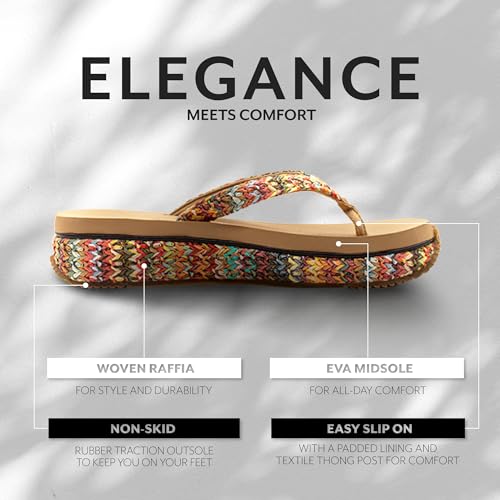 VOLATILE Women's Palau Woven Thong Platform Sandal – Raffia Upper, Ultra-Comfort EVA Insole & Rubber Traction Outsole3