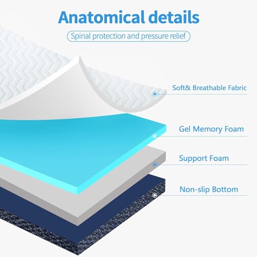 Image of Folding Mattress Single Size,6 inch Trifold Foldable Sofa for Camping,White