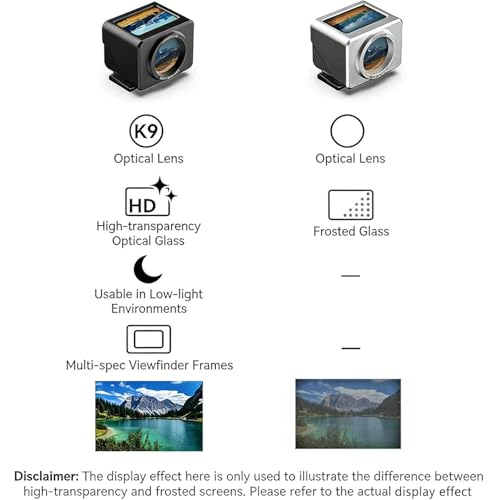 Visor óptico con zapata ajustable y capucha externa para cámaras 7