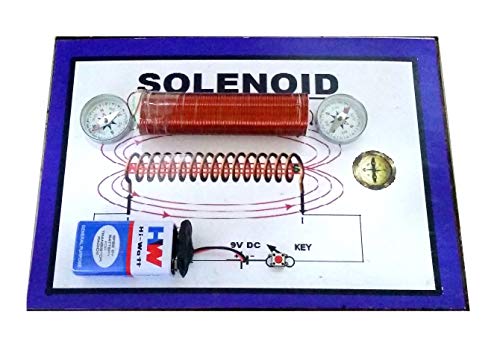 Image of Solenoid - Showing with Compass Physics Science Working Project & Model Class 10 &12 Class Demo Model Educational Project Teaching Aids Learning Toy Stem Kit for Classroom Presentation.