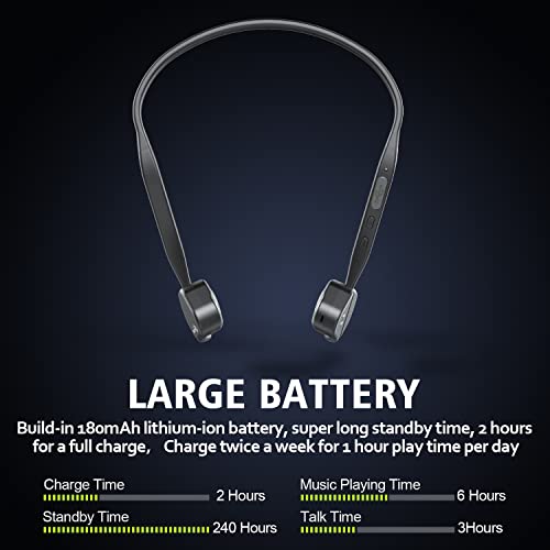 Vidonn Bone Conduction Headphones F1 Sweat Resistant Wireless Earphones For Workouts And Running Bluetooth Headphones With Mic (Blue) #TOP3