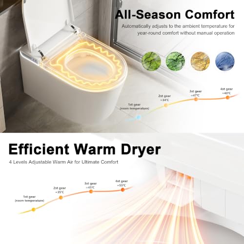 Image of #G837 Luxury Wall Hung Smart Toilet Combo, Elongated Smart toilet, Built in Bidet Seat, Auto Flush, Auto Open /Close Lid, Heated Seat, Warm Water /Dryer,White (Include In-Wall Frame Bracket)