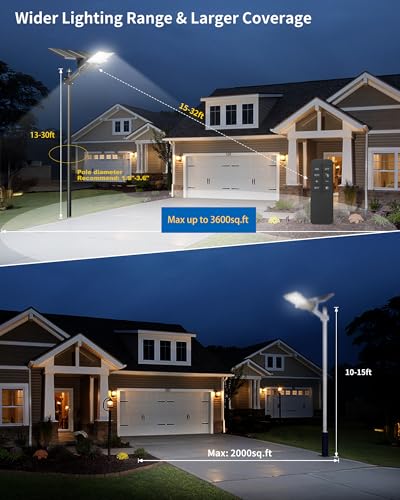 Image of Ofuray OL-8000W Solar Street Lights Outdoor,Ultra High Power Solar Security Flood Lights Parking Lot Lights Commercial Dusk to Dawn,IP67 6500k Led with Remote for Street,Court,Barn