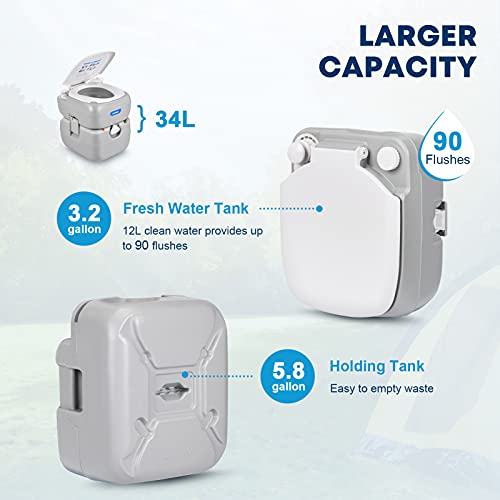 Kohree Portable RV Toilet, Camping Toilet Porta Potty, 5.8 Gallon Detachable Waste Tank, Indoor Outdoor Leak-Proof Toilet with Level Indicator, for Adults Home Use, RV Travel, Boat and Trips