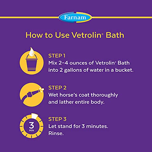 Farnam Vetrolin Bath Ultra-Hydrating Shampoo for Horses and Dogs 32 Ounces,Green