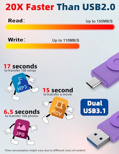 Image of MOSDART 512GB USB C 3.2 Fast Speed C and A Dual Flash Drive, exFAT Memory Stick with Keychain and LED Indicator, for iPhone 15,16,17, Android Phone, iPad, MacBook, and Other Laptops, Purple