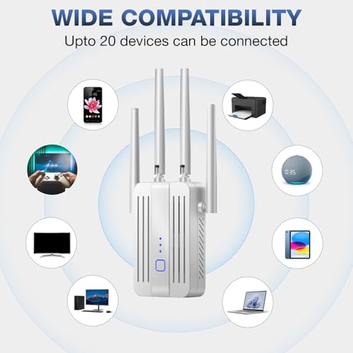 Image of Dual Band 1200Mbps WiFi Range Extender | 5GHz Signal Booster with 4 Antennas | Covers Large Homes | Supports 20 Devices (White, Single Band)
