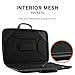 Urban Armor Gear Maleta Universal para Apple MacBook Pro, Microsoft Surface Book...