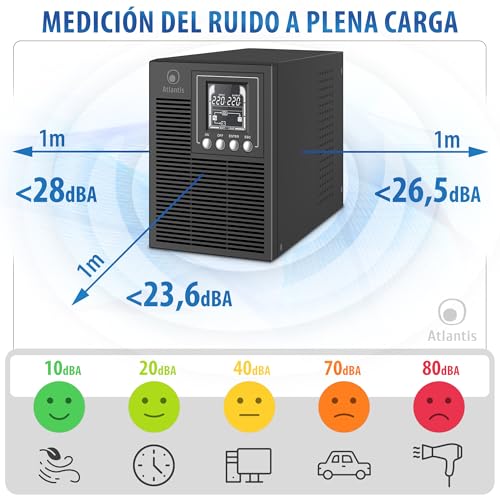 Miniatura 4 de Atlantis A03-Op1002xln Ups Sistema De Alimentación Ininterrumpida Online Doble Conversión Onda Sinusoidal Pura 88 Más Silencioso 1000va 700w, 23,6 Dba, Usb, 2 Schuko 1 Iec, Ranura Snmp, 2x12v 9ah