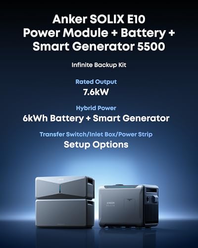 Image of Anker SOLIX E10, Smart Generator 5500 (Not for CA), Infinite Backup, 6kWh Battery, 7.6kW Rated, 120 LRA, 9kW Solar, Tri-Fuel, 5x Backup Time, Up to 12-Month 0% APR