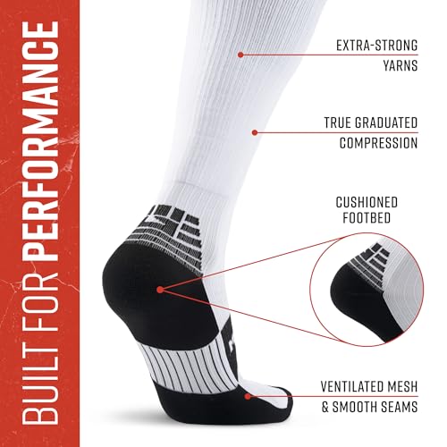 Image of MudGear Graduated Compression Socks, Durable, Sweat-Resistant OCR Performance Socks with Cushioned Footbed, Made in USA
