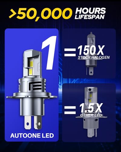 Image of AUTOONE H4 /9003 /HB2 LED Bulbs, 900% Brighter Fog Light 6000K Cool White with Cooling Fan, Plug-N-Play, Pack of 2