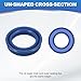 PATIKIL UN Radial Shaft Seal 26mm ID x 36mm OD x 8mm Width, 2 Pcs PU Oil Seal for Industry Bearing Shaft Pumps Piston Cylinder, Blue