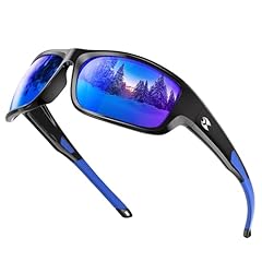 C18-gloss Black / Dark Blue Lens
