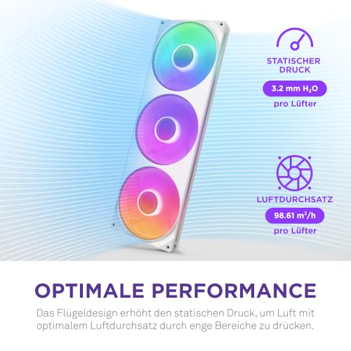 NZXT F420 RGB Core - 420mm Einzelframe-Lüftereinheit mit 3 x 140mm RGB-Lüftern - Geschwindigkeits- und Beleuchtungssteuerung - Hoher statischer Druck und Luftstrom - Fluiddynamische Lager - Weiß