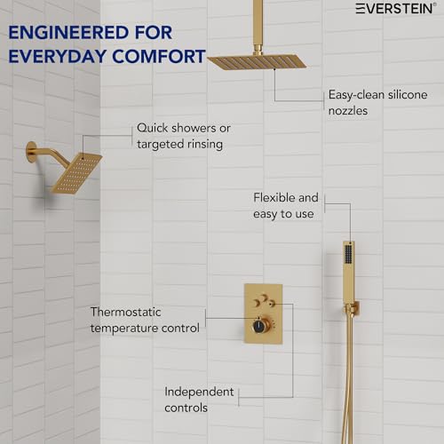 Image of Ceiling Mount 12 inch High-Pressure Rainfall Shower Faucet, Dual Rainfall Shower Head System with Valve (Brushed Gold)