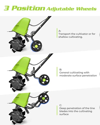 18-Inch 13.5 Amp Tiller/Cultivator with 6 Steel Tines, 3-Adjustable Wheels, Foldable Handle, 8'' Tilling Depth Electric Corded Tillers, Electric Garden Rototiller for Garden Lawn Soil Digging
